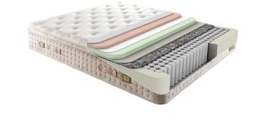Saltea ortopedica Viscolux 160x200 cm cu spuma memory si arcuri pocket Ferremo