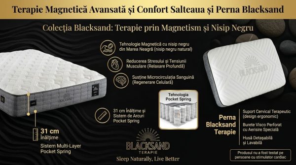 Prezentare infografică a sistemului de somn Blacksand Terapie cu nisip negru magnetic din Marea Neagră, saltea ortopedică de 31 cm și pernă terapeutică cu burete visco perforat