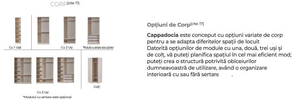 Variante si compartimentare corp dulap Cappadocia: module cu o usa, doua usi, trei usi si modul de colt